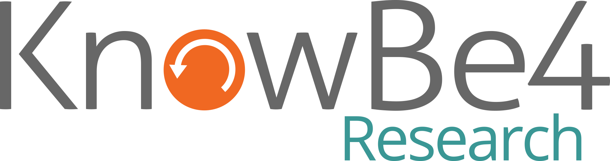 KnowBe4 Research